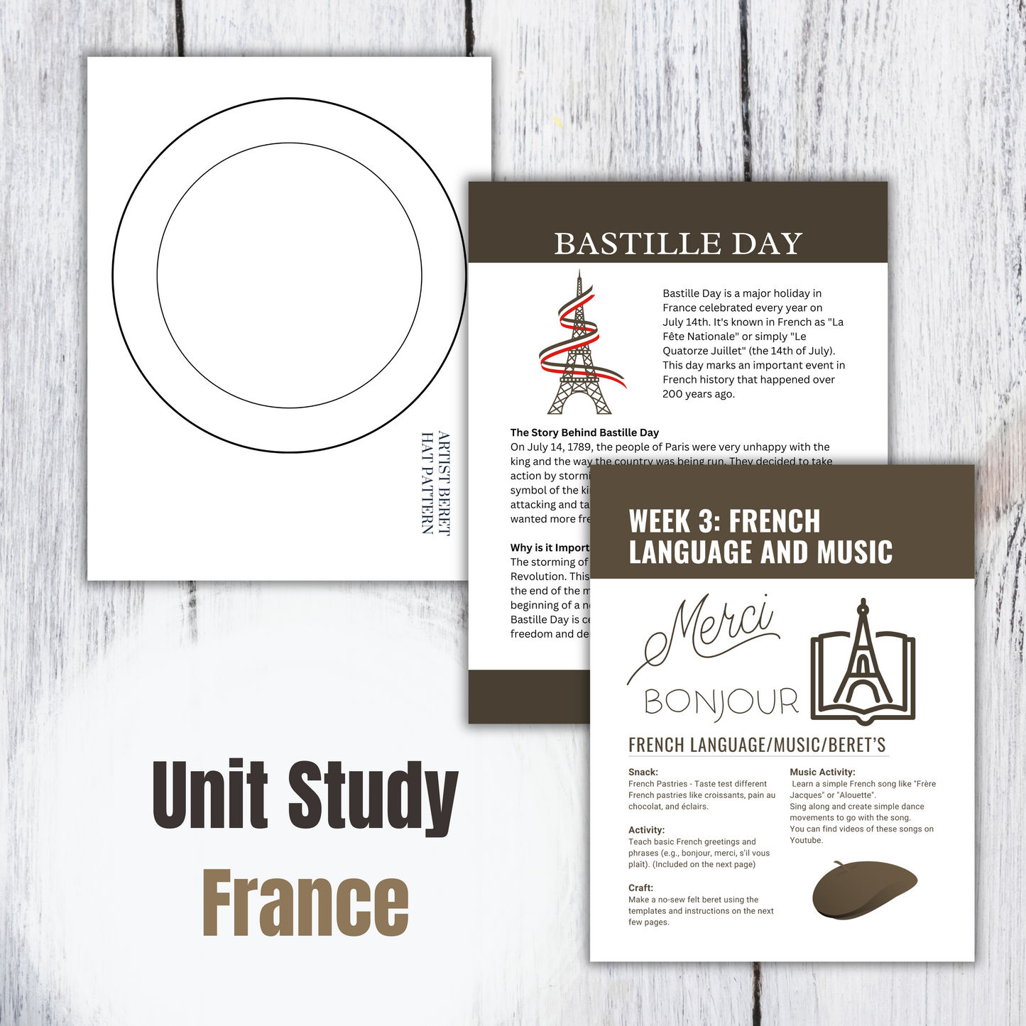 France | Geography Unit Study for Ages 5-12