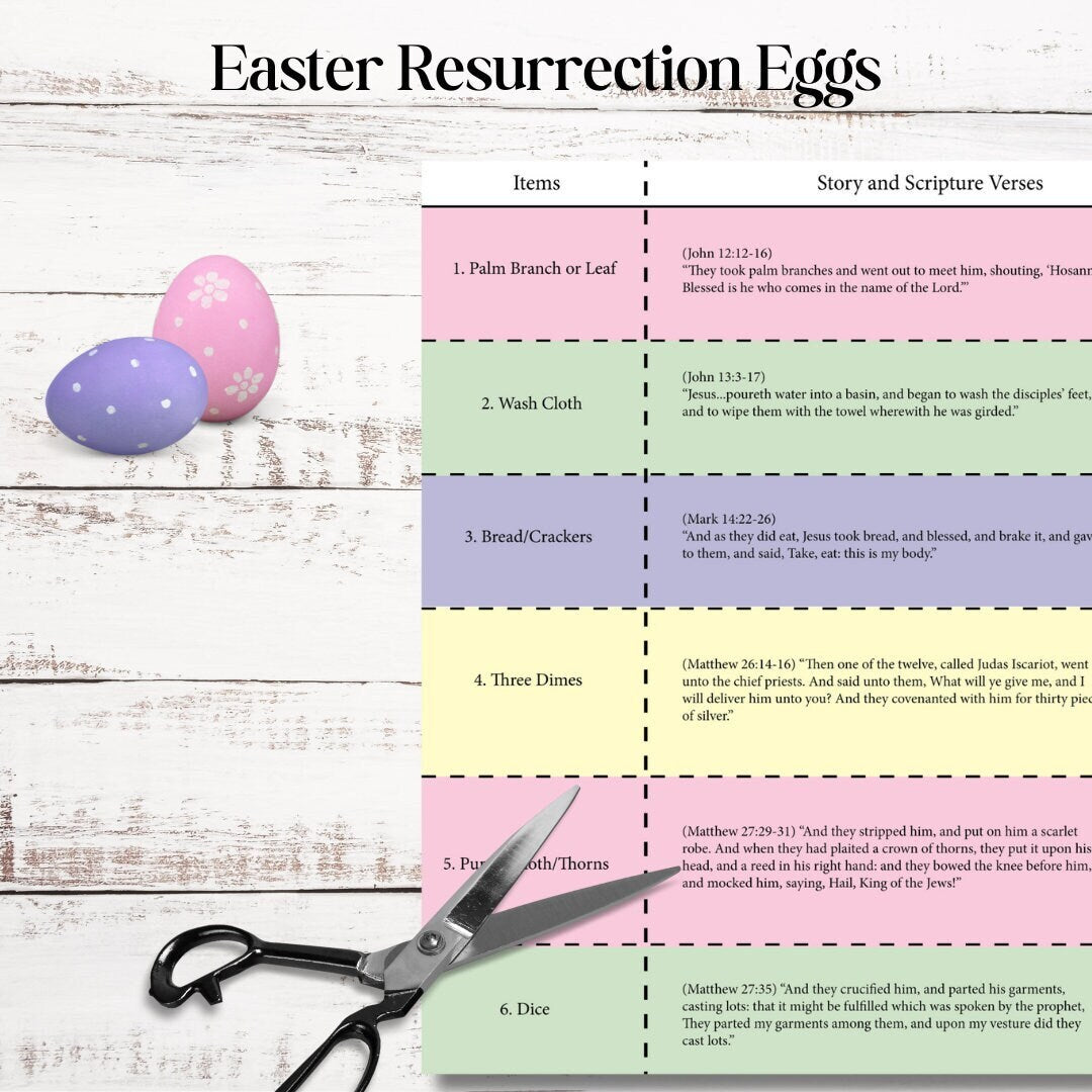 Resurrection Easter Eggs 2024 - Easter Scriptures & A Fun Family Activity